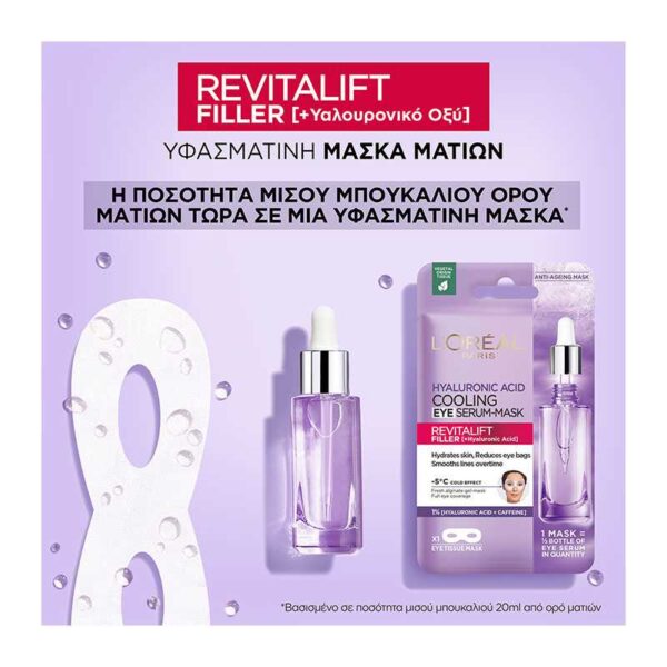 L'Oreal Revitalift Filler Eye Serum Mask X1