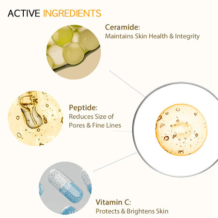 OOTD Ceramide Care Mask (10pcs)